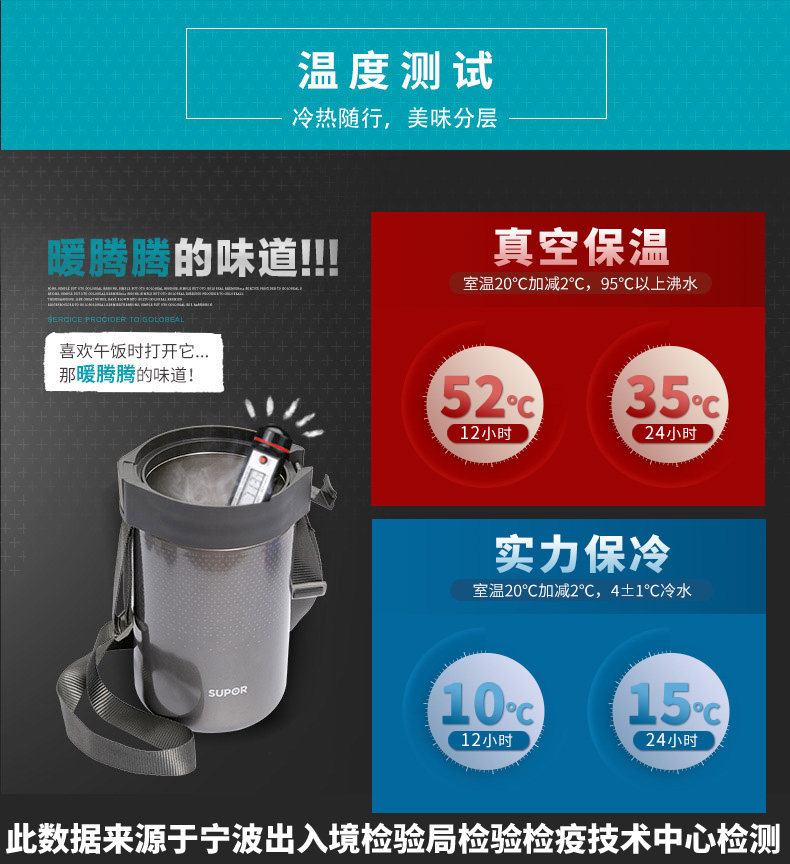 SUPOR 苏泊尔 三层真空保温饭 盒 2L 图3