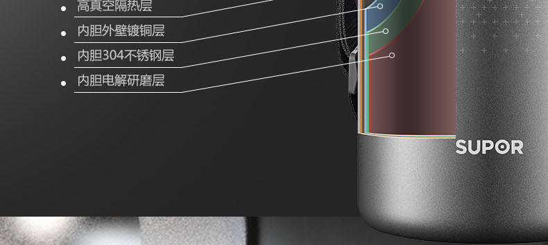 SUPOR 苏泊尔 三层真空保温饭 盒 2L 图5