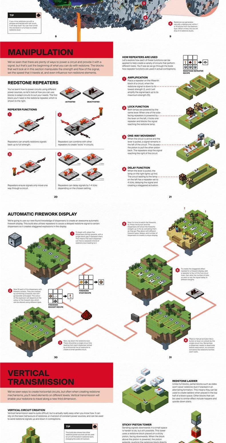 华研原版 我的世界官方指南 红石 英文原版 Minecraft Guide to Redstone 精装 英文版进口原版英语书籍