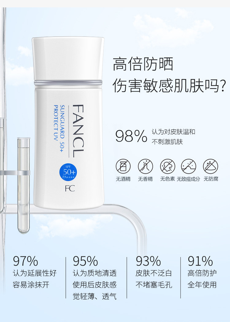 Sunguard Protect Crème solaire UV 60ml