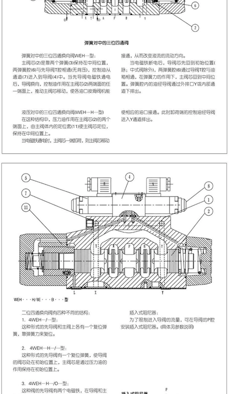 van một chiều thủy lực Van điện từ thủy lực đảo chiều van điện điều khiển thủy lực 4WEH16-25-32-50B24V/220V van điện từ thí điểm cac loai van thuy luc van xả áp thủy lực