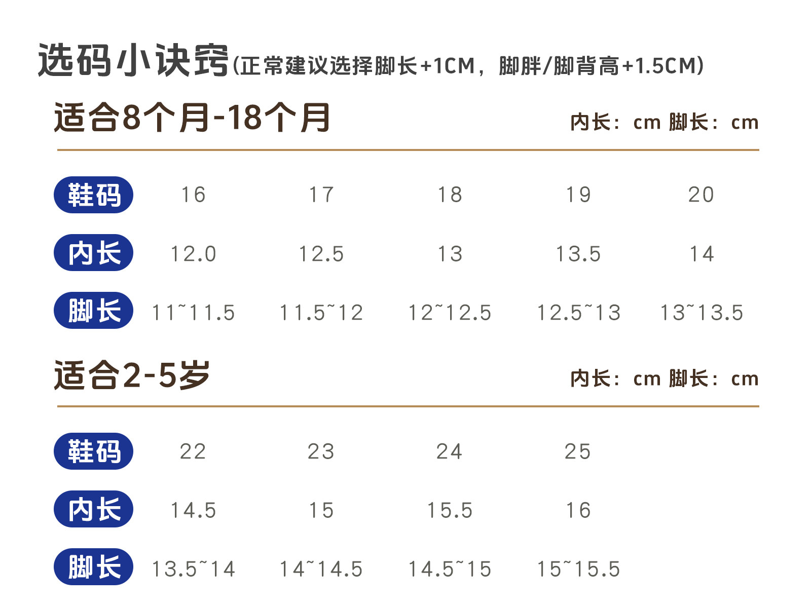 小步点女童勃肯鞋秋季儿童皮鞋婴儿软底学步鞋防滑女宝宝鞋子男宝 — 7