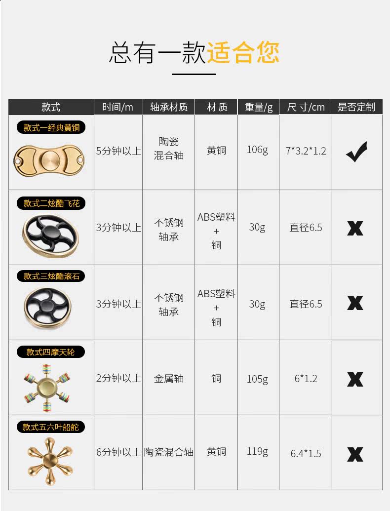 Hand spinner      - Ref 2616139 Image 12