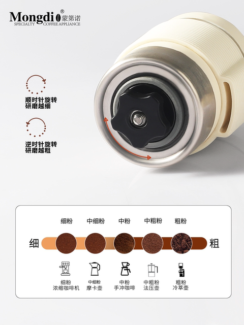 Mongdio Hand-Cranked Coffee Grinder Portable Coffee Bean Grinder Home Manual Coffee Grinder Hand Grinding Tool