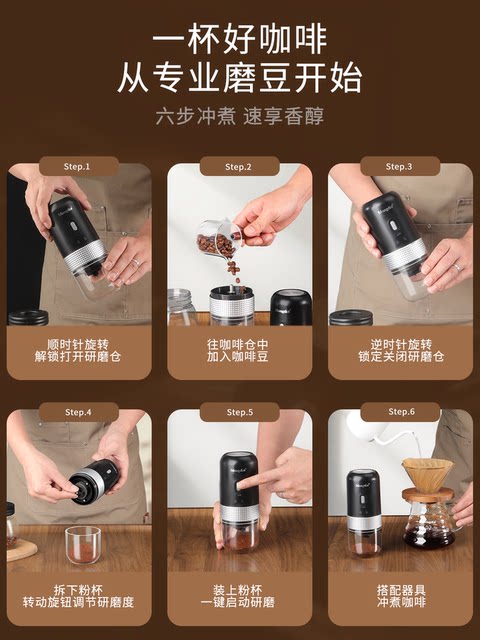Mongdio Electric Bean Grinder Household Coffee Bean Grinder Portable Small Grinder Coffee Grinding Equipment