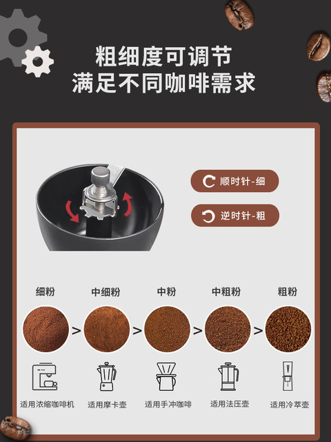Coffee Bean Grinder, Small Household Hand-Cranked Coffee Machine, Washable Coffee Grinder, Hand-Cranked Coffee Bean Grinder
