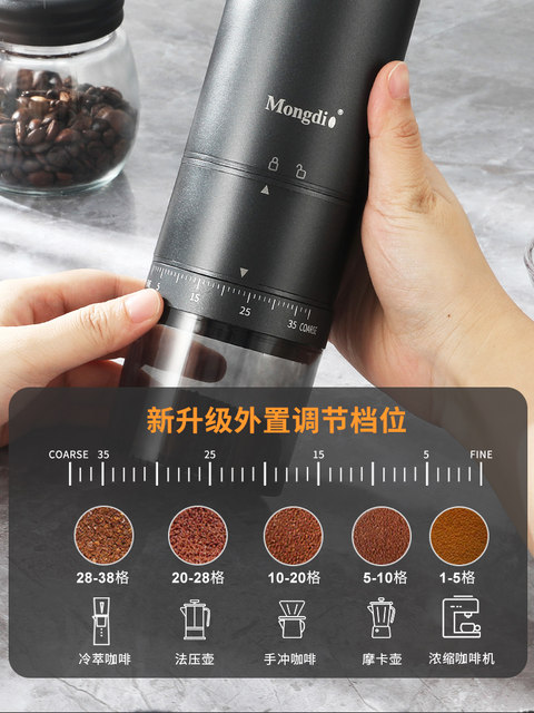 Mongdio Electric Bean Grinder Home Coffee Bean Grinder Rechargeable Manual Coffee Grinder Cnc Bean Grinding Device