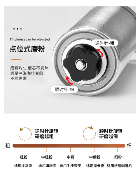 Manual Coffee Grinder, Hand-Cranked Coffee Grinder, Manual Coffee Bean Grinder, Coffee Equipment