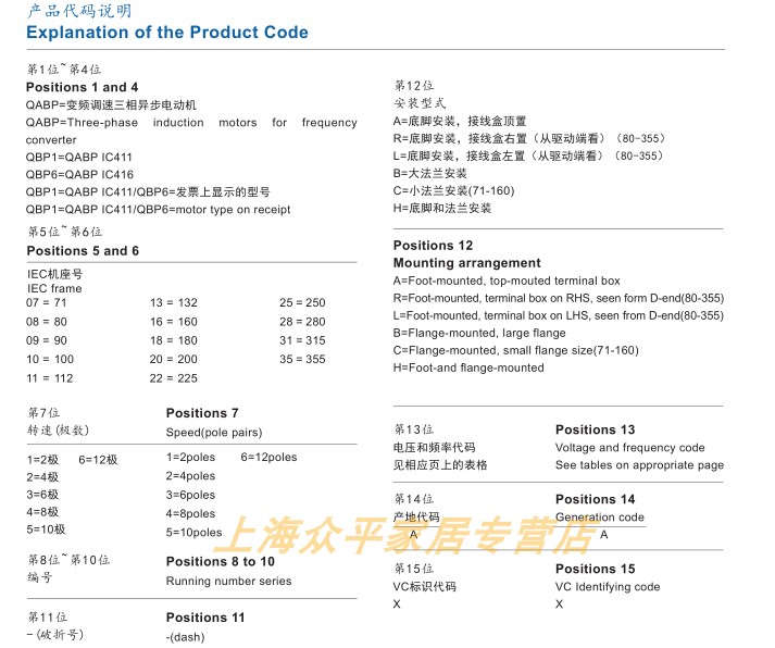Двигатель abb变频电机qabp280s2a 75kw 2p b3/5 380v三相异步电机轴流风机