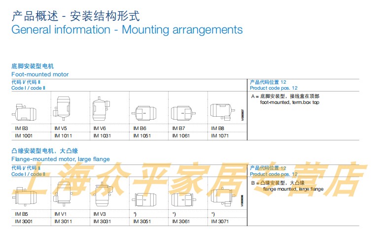 Двигатель abb缁鶰3aa80e4 0.75kw 4铝侨嘁觳缍380v亟欧兰装