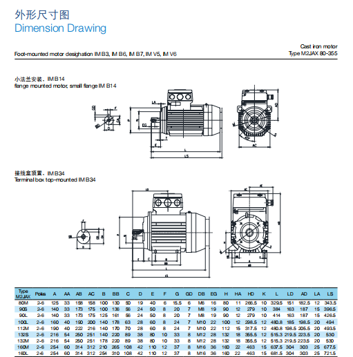 Двигатель abb防爆电机m2jax100l4a 2.2kw 4p 380v三相异步电机法兰地脚安装