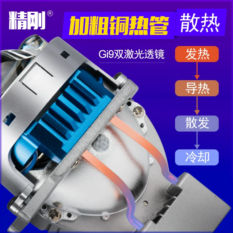 Светодиодные линзованные фары Jinggang с двойной подсветкой, лазерные головные фары, обновление атмосферной заливки 5 матриц, дальний свет, дистанционная настройка, бесплатная установка