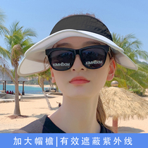 Antarctic hat Unisex sun visor Outdoor sun protection dual-use sun hat Travel riding mountain climbing empty top hat