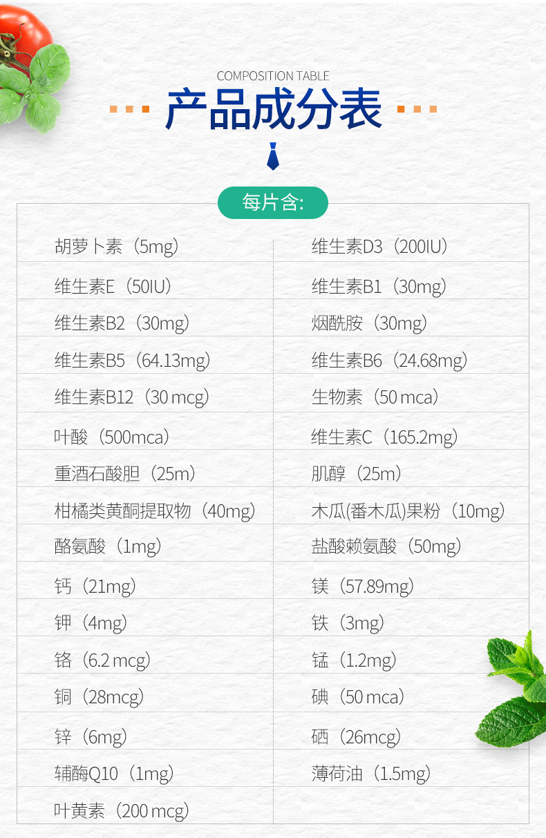 Viên nén đa vitamin dành cho nam Swisse 120 Sản phẩm dành cho sức khỏe đa vitamin của nam giới - Thức ăn bổ sung dinh dưỡng viên vitamin e