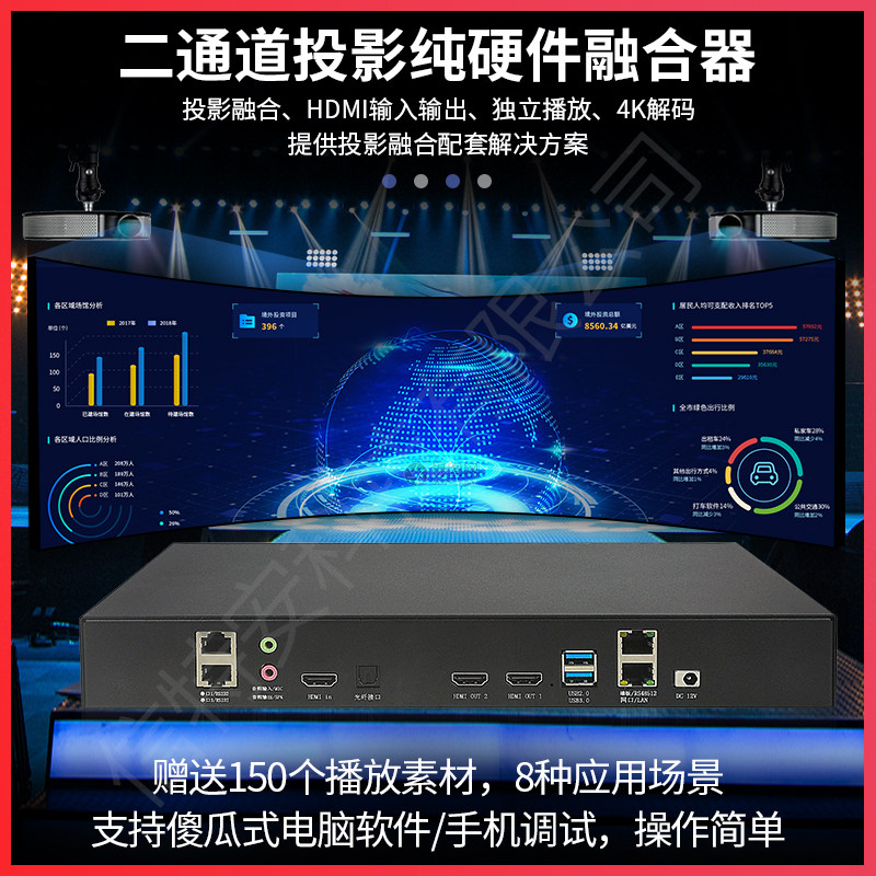 Pure Hardware Projector Fusion Cage Two Channel Loop Curtain Arc Multiscreen Splicing Control Edge Processor Software 4K