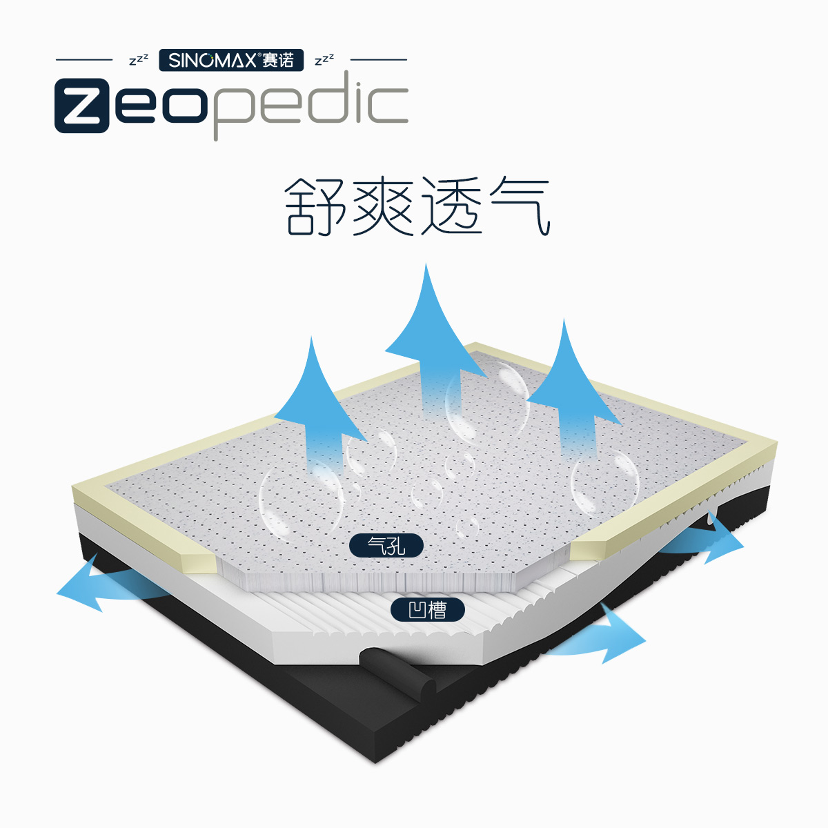 sinomax��ŵάҲ�ɼ����޴�����PM-114