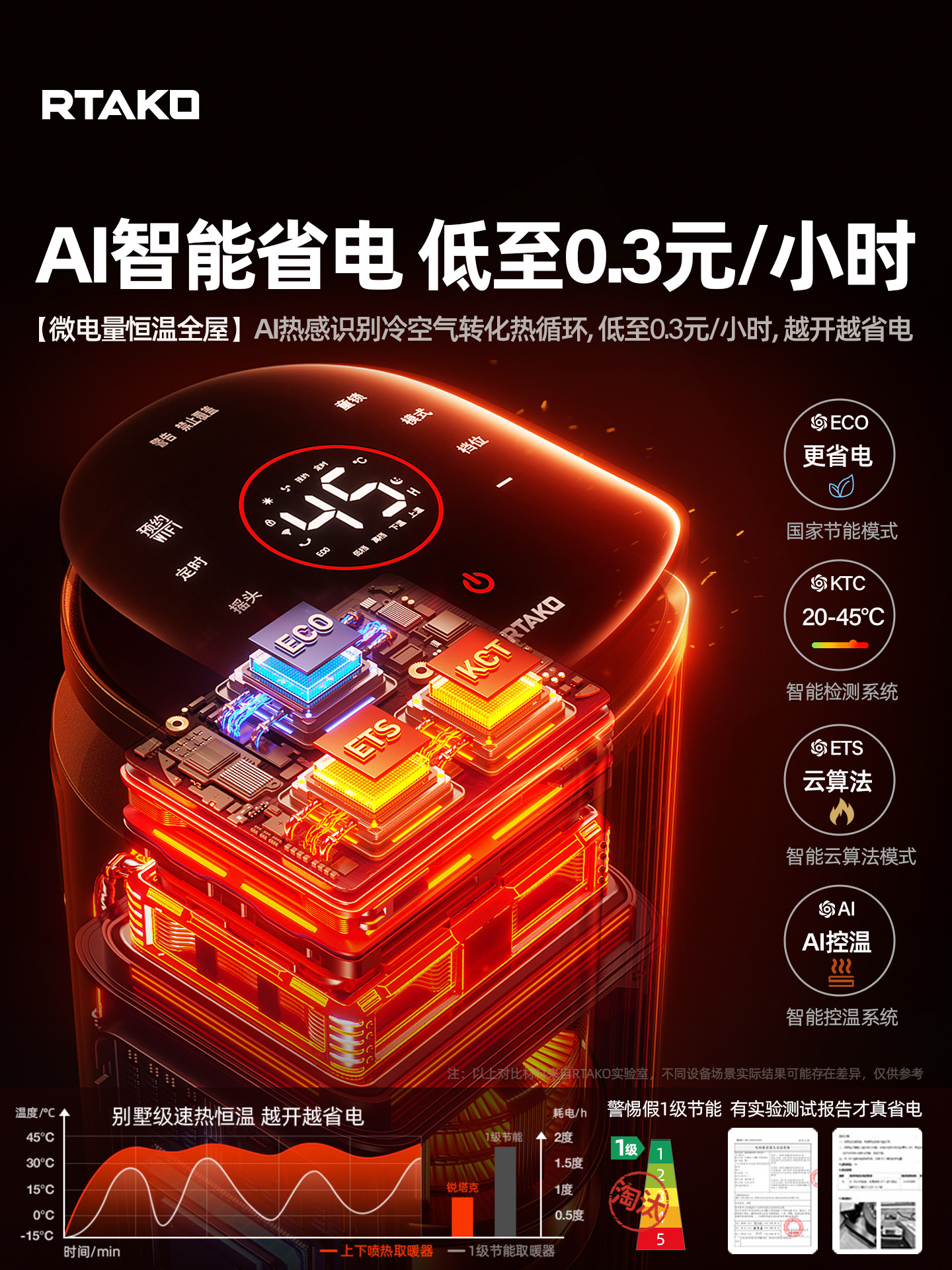 Heater Fan 2025 New Model for Whole House Large Area Home Use Energy-Saving Graphene Electric Heater Winter