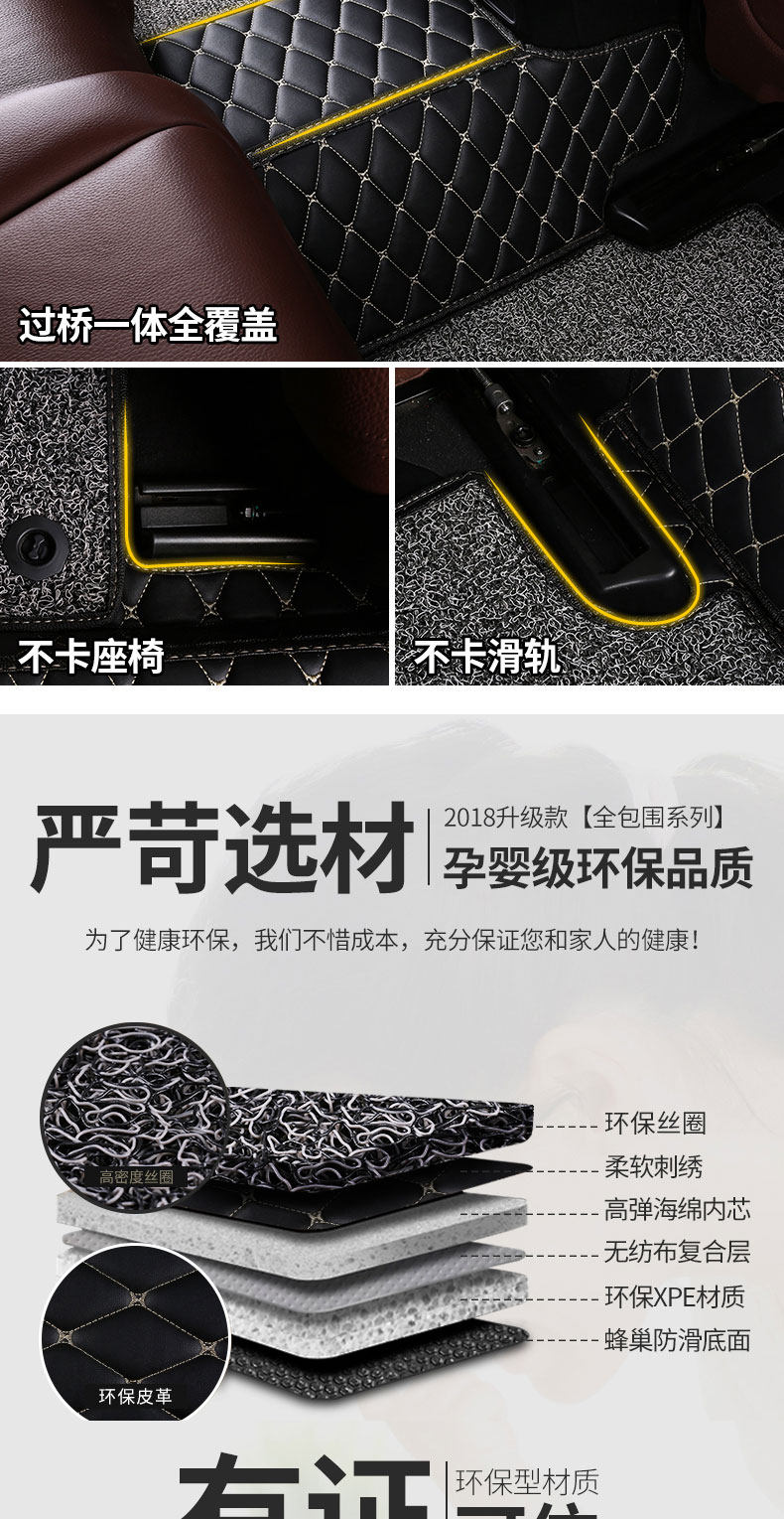 Suitable for Fengshen Ax7 Ax5 Ax4 Ax3 A60 E70 L60 Full-Coverage Car Floor Mats
