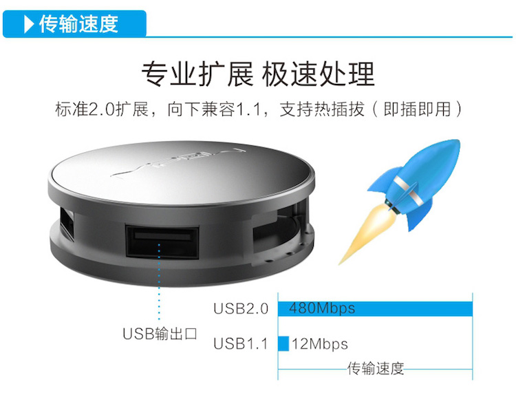 Hub USB - Ref 373480 Image 21