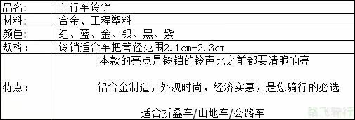 Avertisseur de vélo sonnerie commune ROADFLYING - Ref 1456381 Image 3