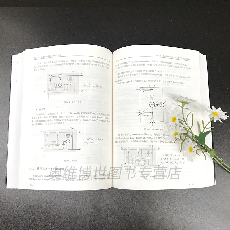 7436497 | Học sâu về nguyên tắc nhập cảnh của TensorFlow và chiến đấu nâng cao tiên tiến Hướng dẫn khung học sâu sâu Giới thiệu về trí tuệ nhân tạo Nhận biết sách nói Nhận dạng ngôn ngữ - Kính gọng kính titan