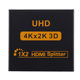 HDMI 유통 업체 1 인치 및 2 아웃 HD 4K 2K 유통 허브 1 분 2160p 오디오 및 비디오 동기화