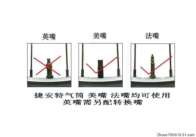 Pompe à vélo - Ref 2390785 Image 21