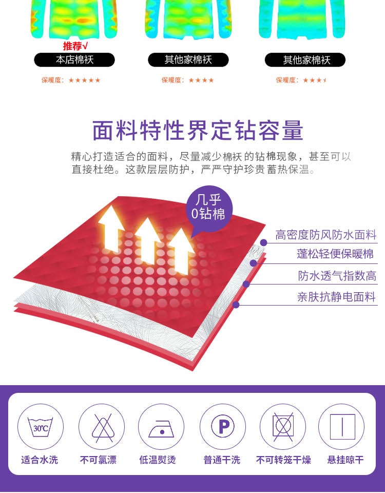 50 phụ nữ trung niên mặc áo khoác nhỏ 70 Ông già 60 tuổi Áo khoác cotton nhỏ cho mẹ mùa đông và dịch vụ tại nhà ngắn áo khoác nữ trung niên cao cấp