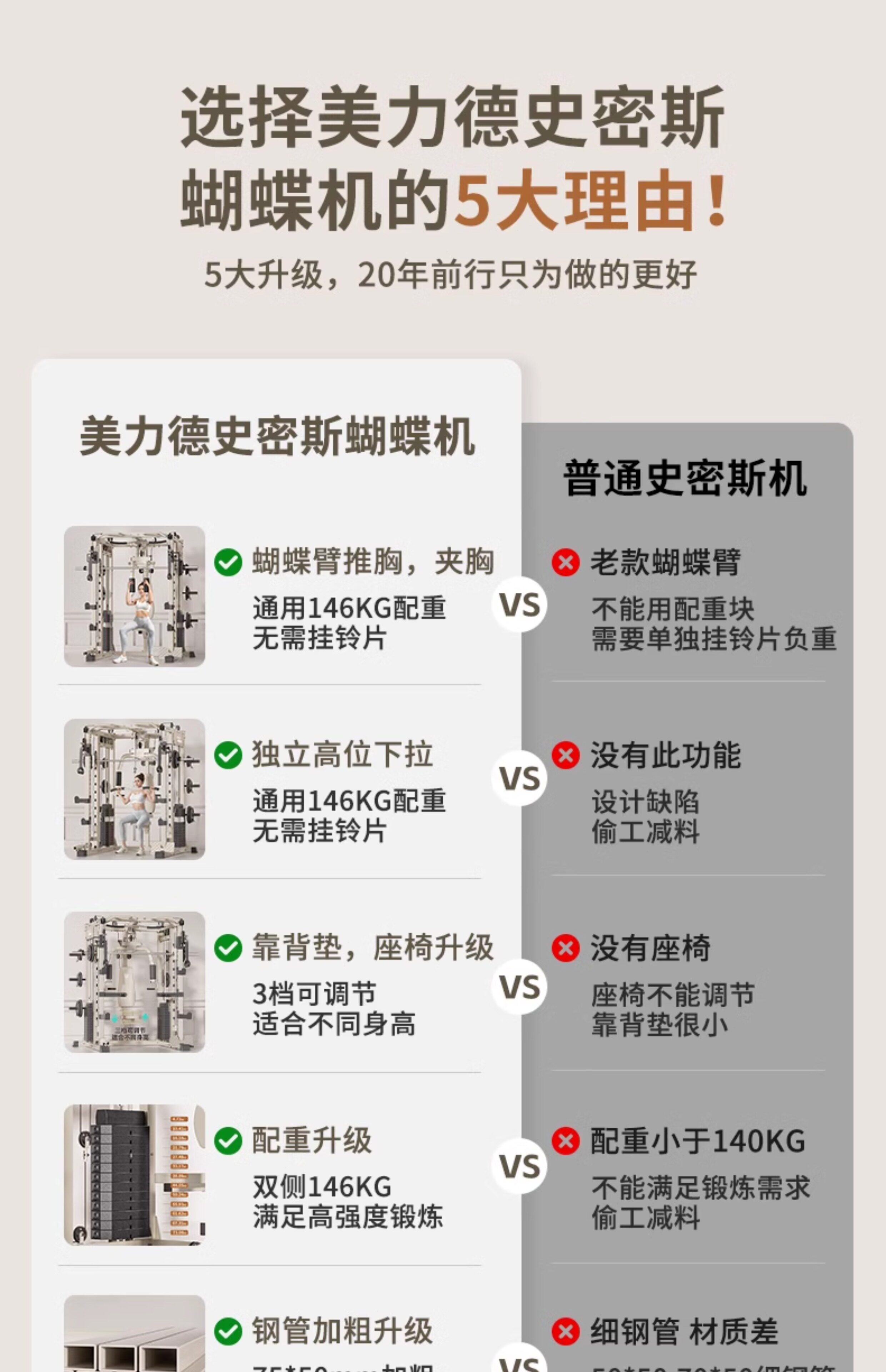 тренажер для силовых тренировок 龙门架健身器材家用多功能一体机史密斯综合训练器飞鸟深蹲卧推架 The United States and force Germany
