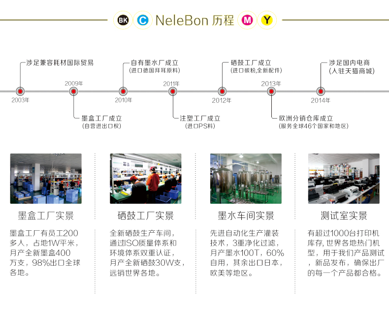 NBN Brothers Ink DCP-T300 T500W T700w MFC-T800W cho mực bốn màu t 310 T510 T710 Inkjet Ink cho mực máy in hệ thống