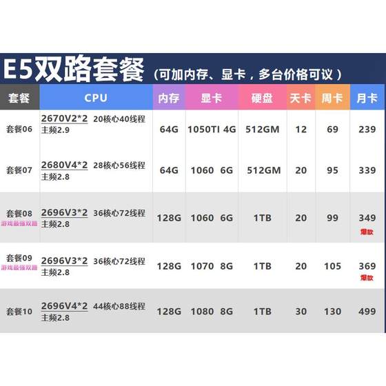 远程电脑出租模拟器多开游戏单窗口工作室单路E5服务器云电脑租用