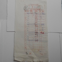 Shanghai express mail stamp 96 1 18 total list of express mails Chengdu terminal stamp transit double stamp is still clear