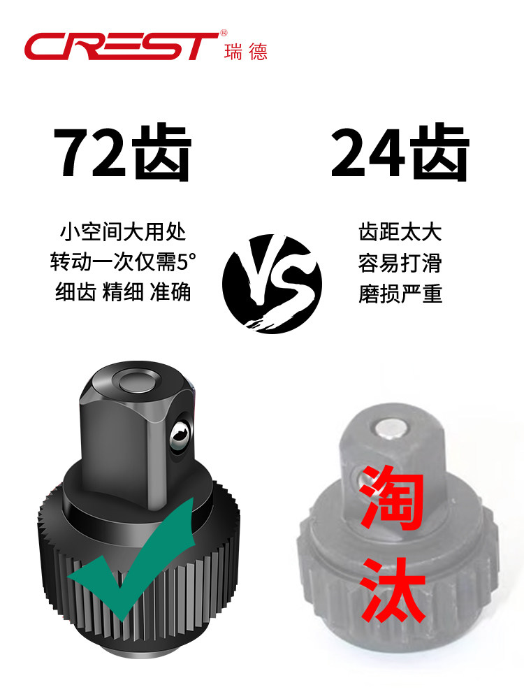 Ruide Auto Repair Tool Set Socket Wrench Ratchet Car Repair Combination Tool Box Multifunctional Small Flying Tool