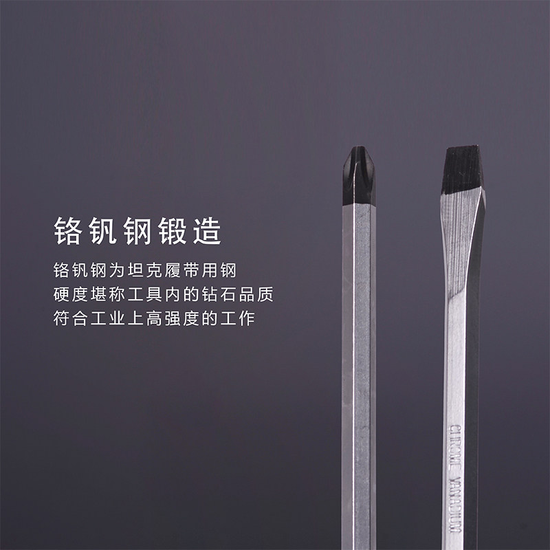 Knockable Screwdriver with Strong Magnetic Core, Flathead and Phillips Head, Multi-Functional Screwdriver, Ultra-Hard Industrial-Grade Hardware Tool