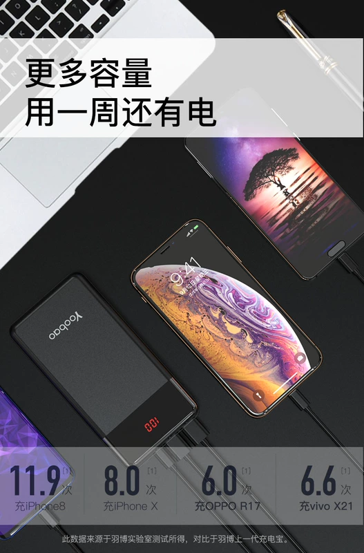 Yu Bo Po 30.000 mA sạc cho sinh viên một dung lượng lớn hai chiều nhanh sạc PD Huawei điện thoại Universal Mobile điện - Ngân hàng điện thoại di động