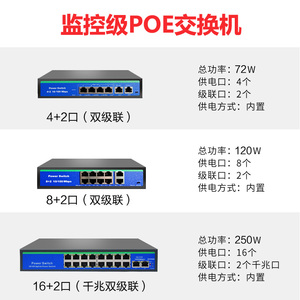 网线供电POE交换机非标12V15V24V48V监控8口10口16口24口千兆国标