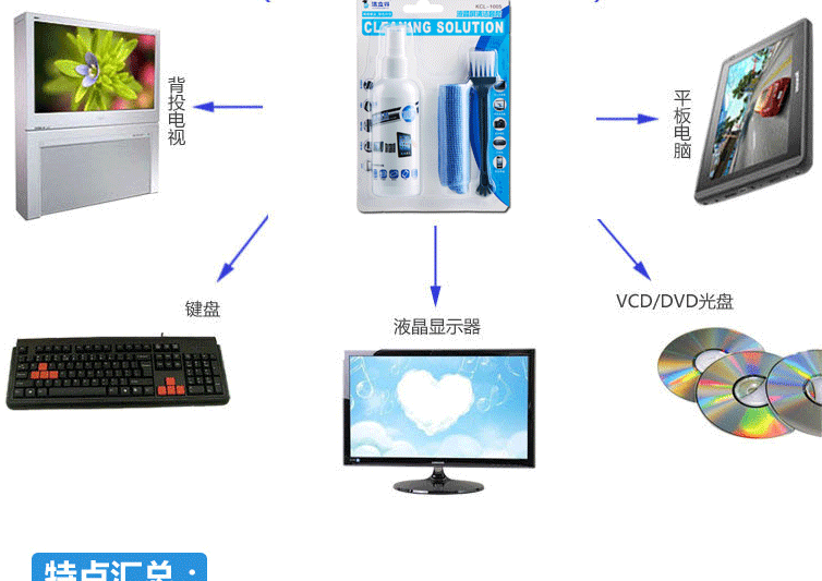 tivi sony Jielied máy tính xách tay làm sạch bộ công cụ làm sạch bàn phím - TV tivi sony 55x8000g