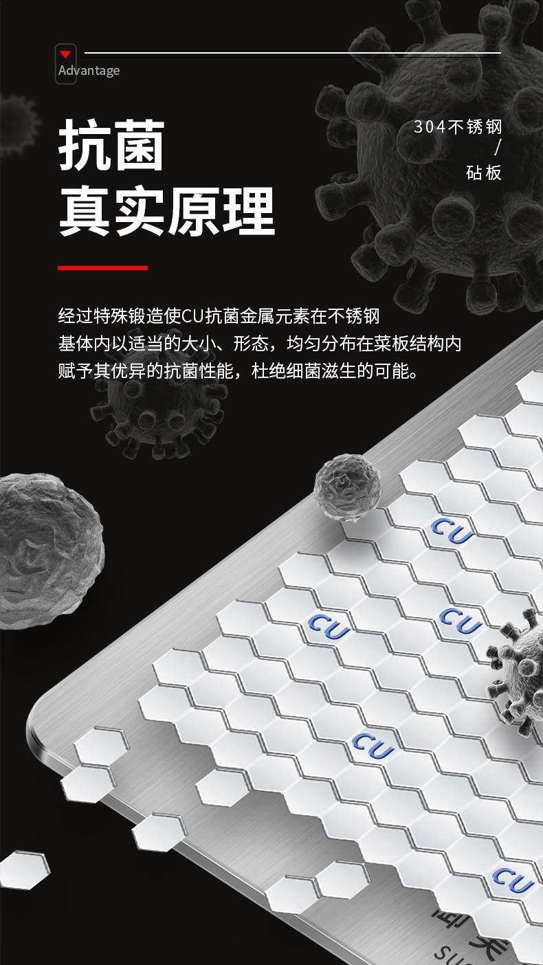 304不锈钢切菜板 抗菌防霉 双面可用 图3
