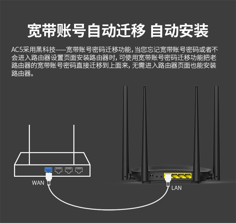 腾达AC5路由器穿墙王wifi无线家用千兆高速穿墙光纤双频漏油