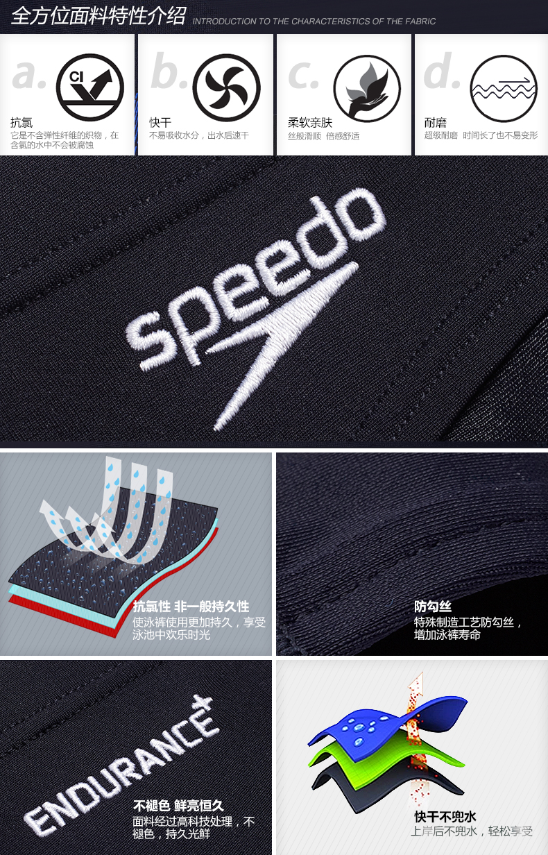 Maillot de bain homme SPEEDO    - Ref 2507248 Image 8