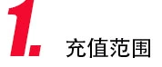 Dodoka 10 nhân dân tệ thẻ điểm 10 Aobi Obi Island Ora Star Aoya Light Legend Legend ★ Tự động nạp lại - Tín dụng trò chơi trực tuyến