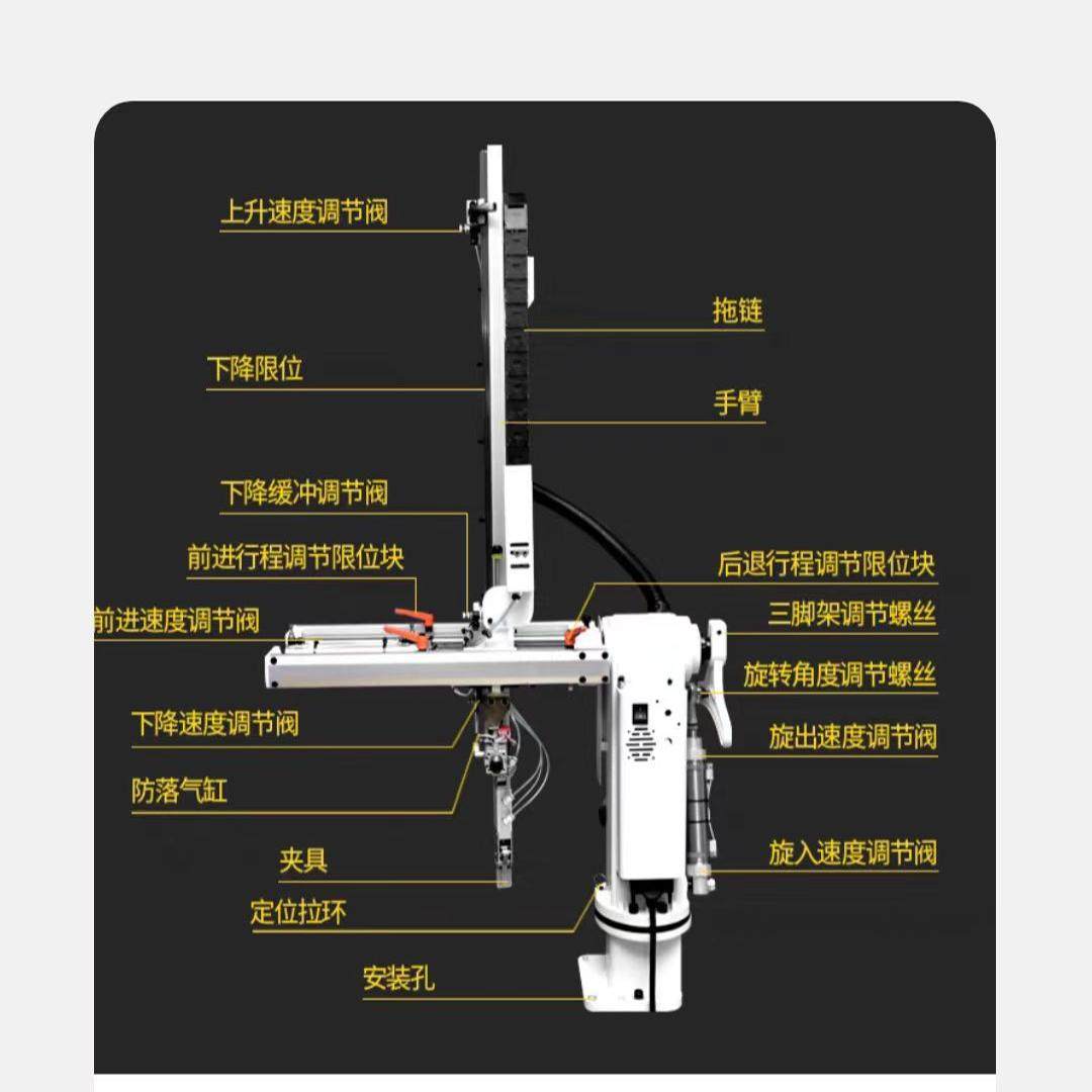 添奇小斜臂P650机械手机构件，精密制造的工业新宠？-其他塑料机械-淘宝好物网