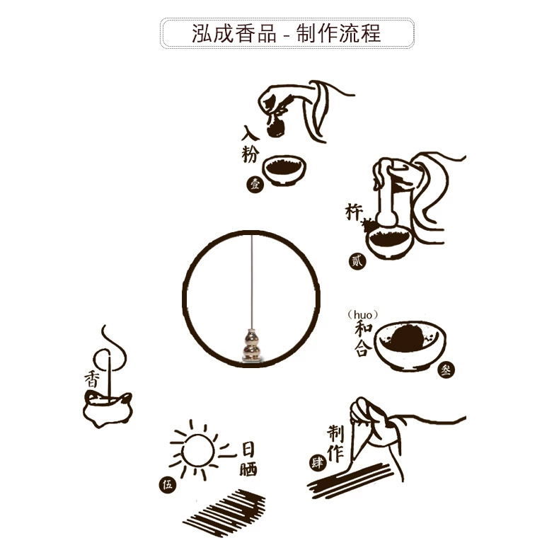成 会 惠安 卧 香 Nhang trong nhà tự nhiên Văn phòng thiền Phật hương - Sản phẩm hương liệu