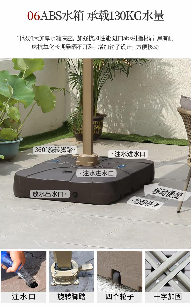 Новый римский зонтик.