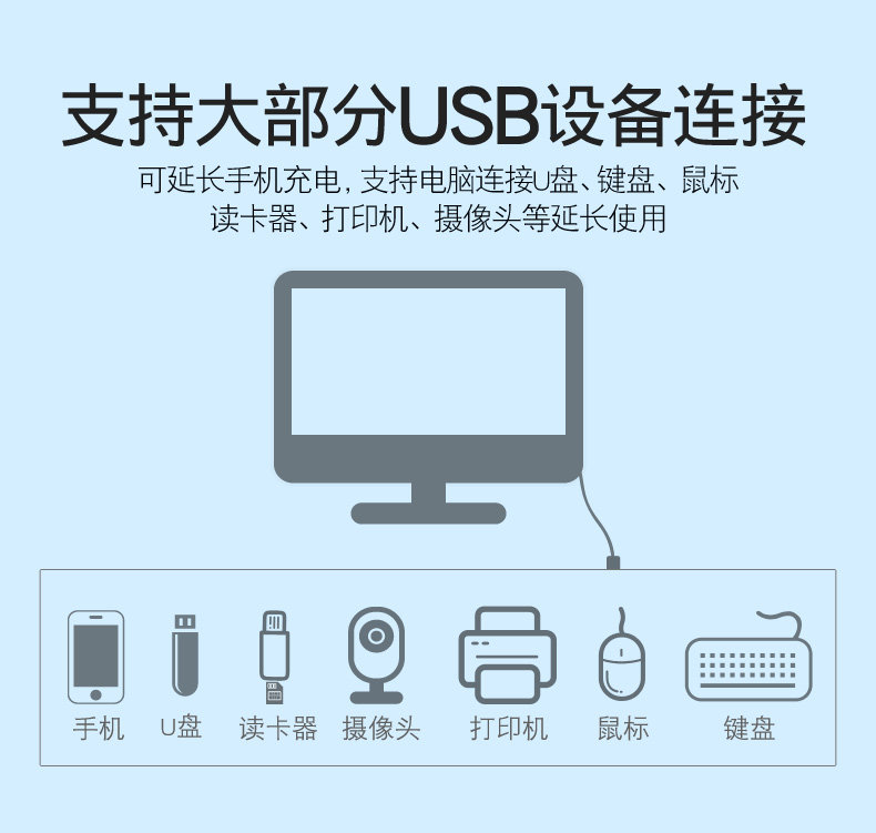 Prolongateur USB - Ref 435965 Image 8