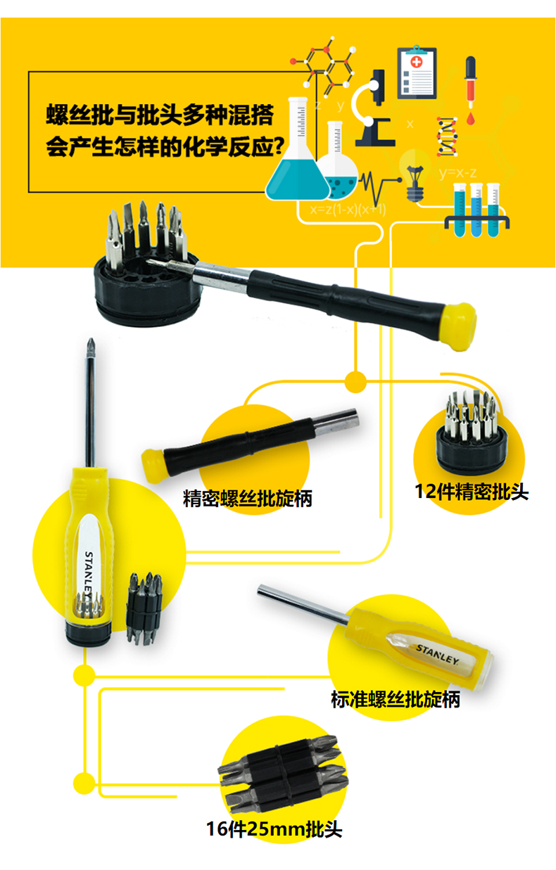 Bộ công cụ 45 mảnh của Stanley đặt bộ công cụ sửa chữa công cụ phần cứng đa chức năng - Dụng cụ cầm tay