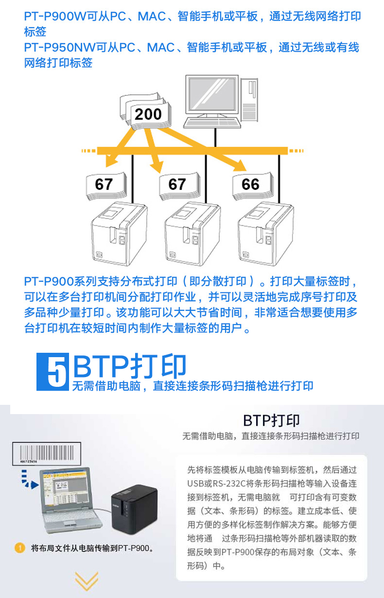 Máy dán nhãn Brother PT-P900 P900W P950NW tài sản cố định mã vạch tên nơi nhận dạng cáp 9700PC nhân viên khách sạn huy hiệu PT-P950NW - Thiết bị mua / quét mã vạch