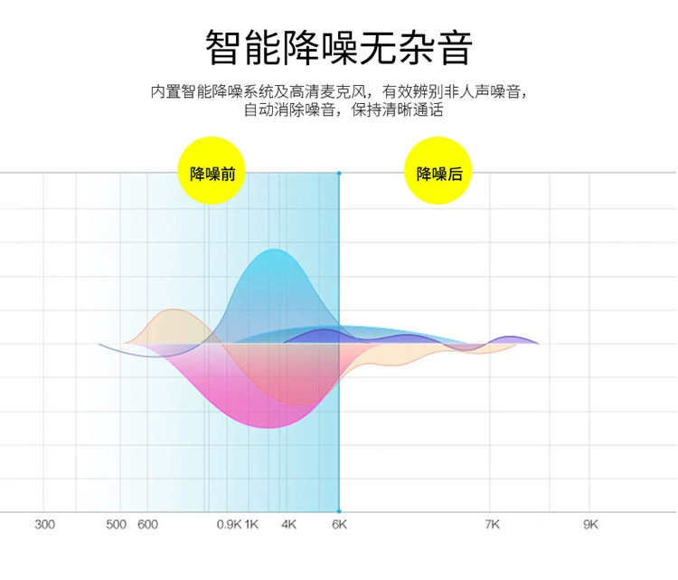 Tai nghe Bluetooth đeo trên tai ST-K1 không dây âm nhạc chất lượng cao Thẻ Walkman máy nghe nhạc MP3 phổ quát - Máy nghe nhạc mp3