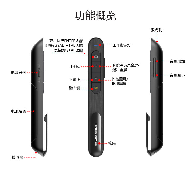 Telecommande - pointeur laser - Ref 384403 Image 7