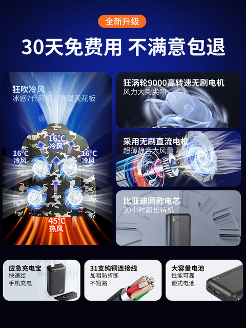 Summer Fan Clothing, Cooling Work Clothes, Clothes with Fans, Construction Site Air-Conditioning Clothing, Men's and Women's Cooling Work Clothes